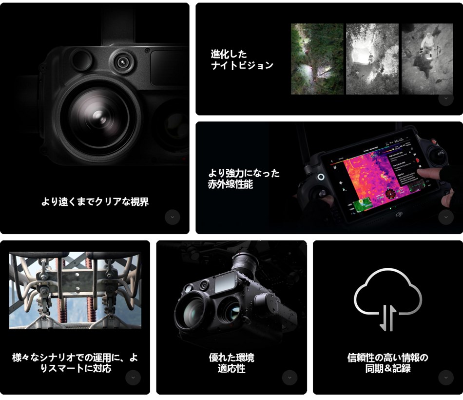 DJI Zenmuse H30/H30T 特集 / ドローンショップ HOVERING ONLINE